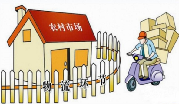 鄉(xiāng)村物流進(jìn)入高速發(fā)展期，日聯(lián)物流安檢機(jī)守護(hù)農(nóng)村物流**一公里